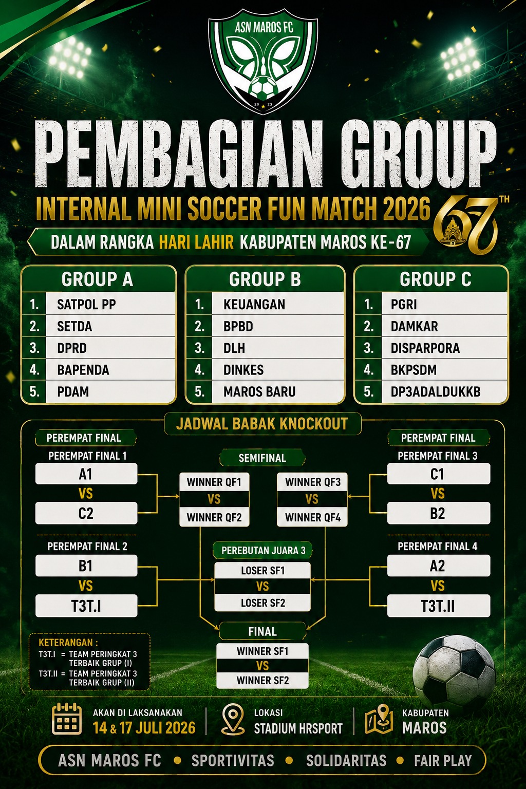 Tahan Imbang BKPSDM di Laga Pamungkas, PGRI Maros Segel Tiket Lolos Fase Grup